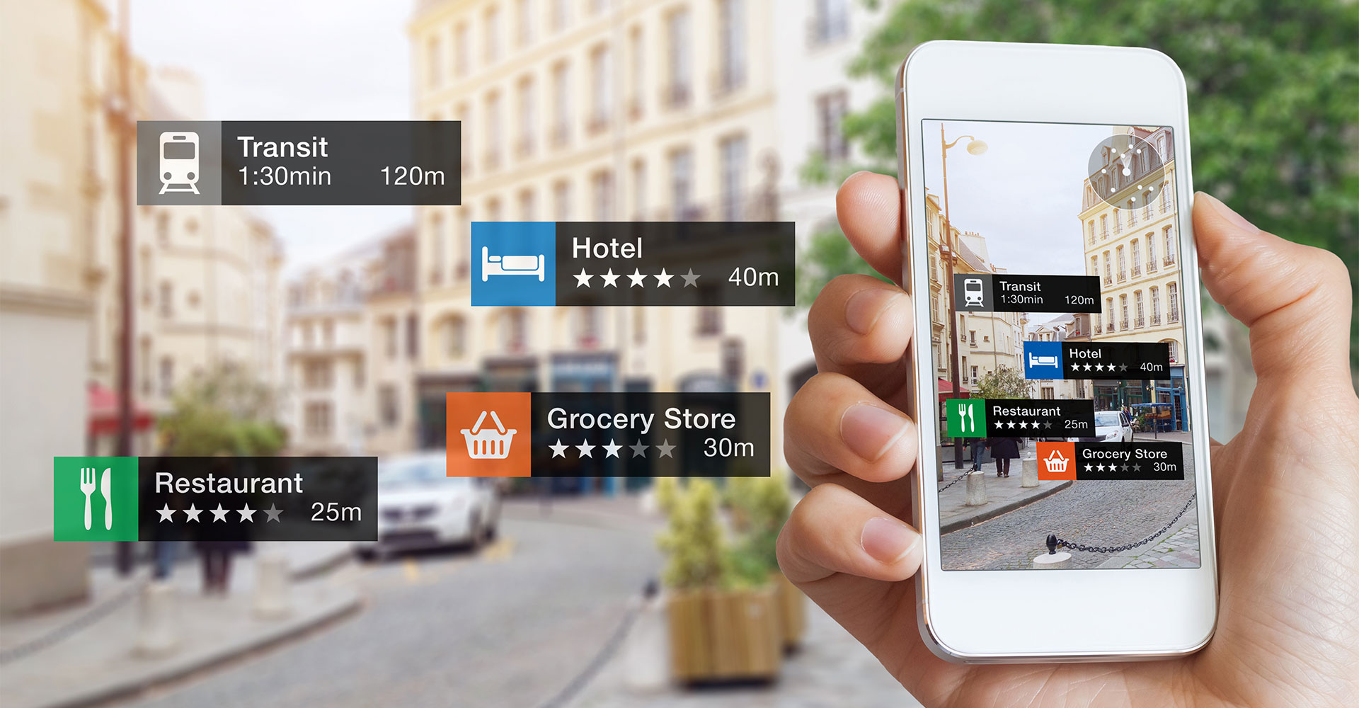 Blog-Local-listing