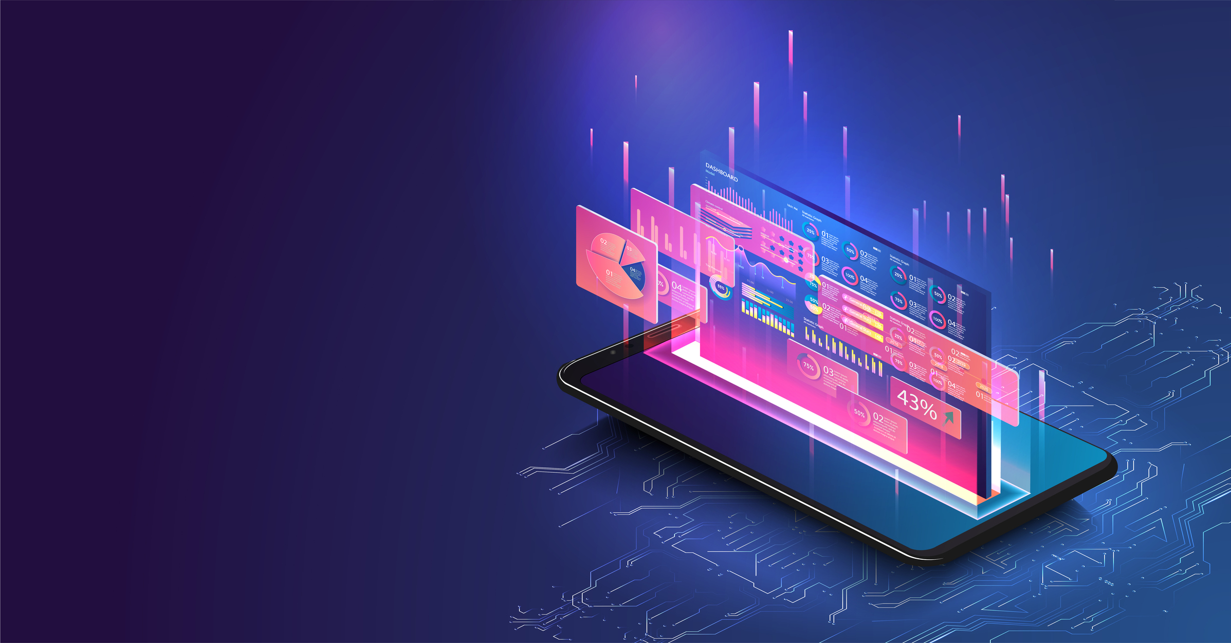 PPC Advertising for Mobile