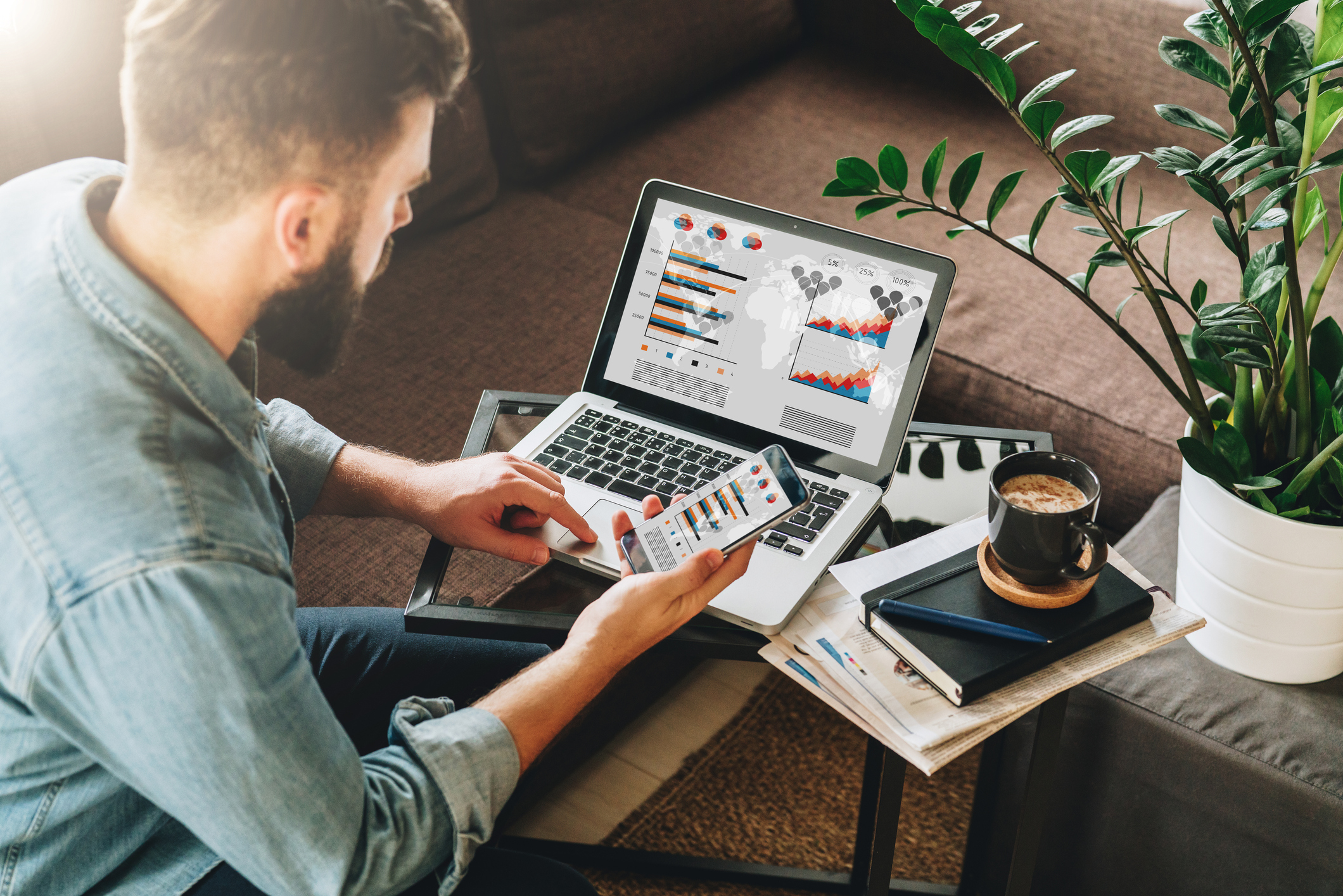 Conversion Rate Tracking