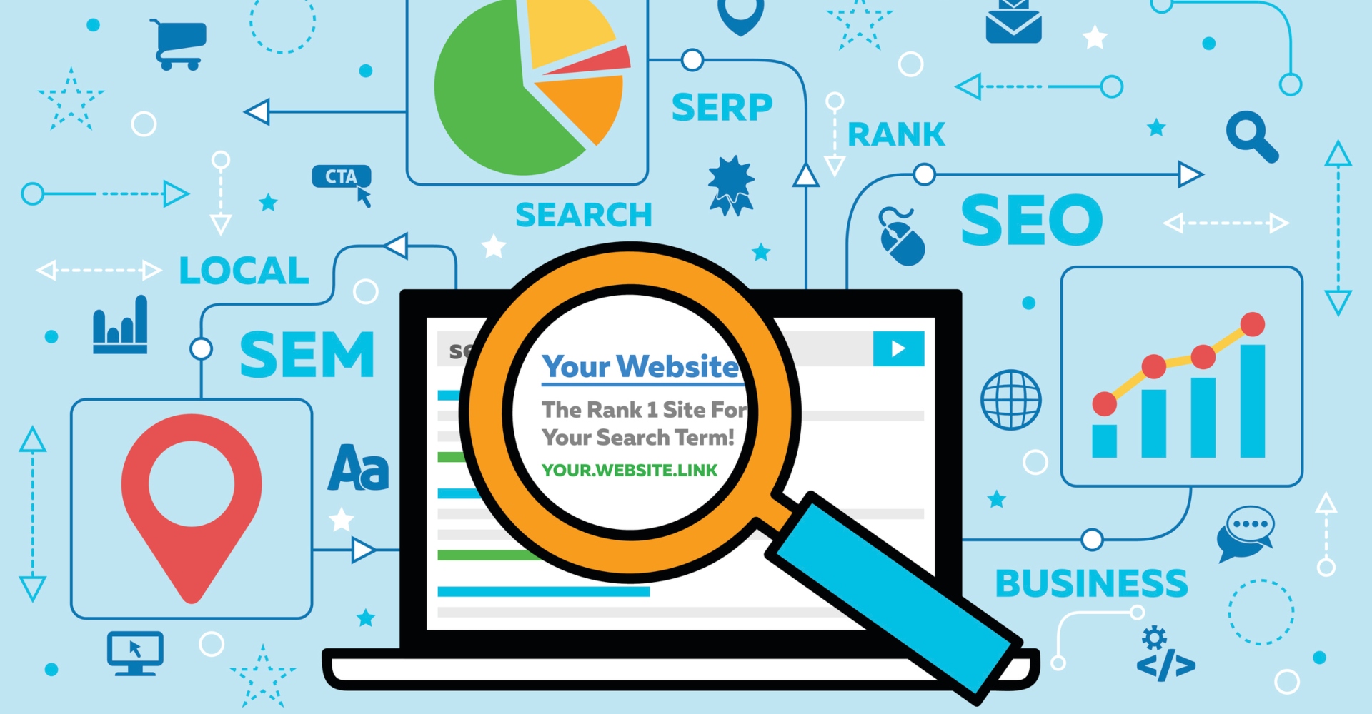 Beginner's Guide to Keyword Research for SEO