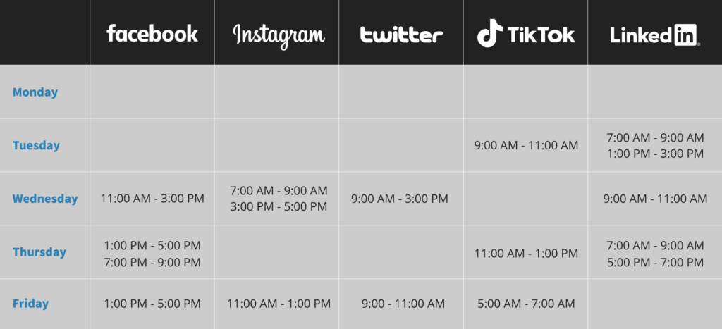 Instagram marketing tips posting schedule for Facebook, Instagram, Tik Tok, Twitter, and LinkedIn
