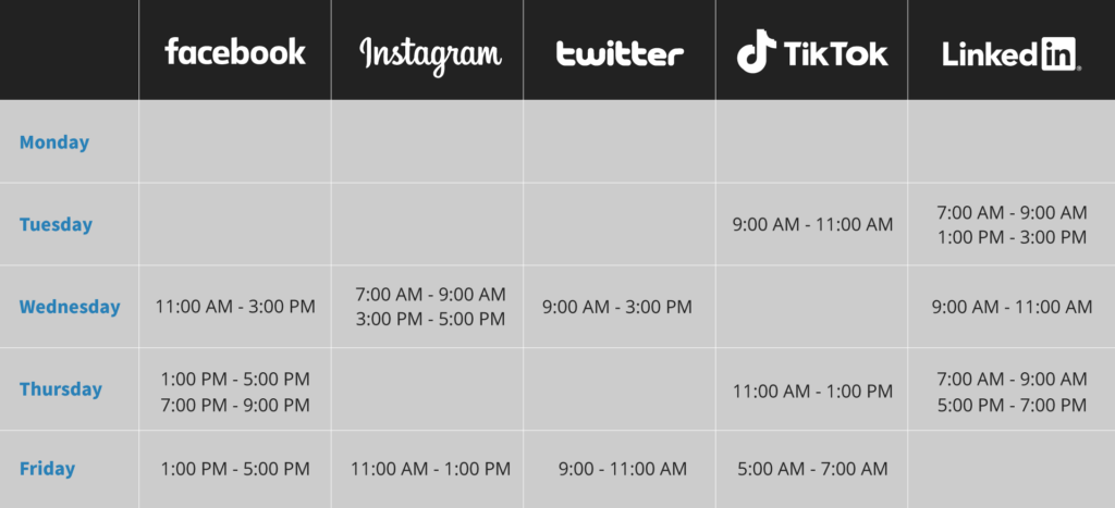 Social Media Posting Schedule Instagram marketing tips posting schedule for Facebook, Instagram, Tik Tok, Twitter, and LinkedIn