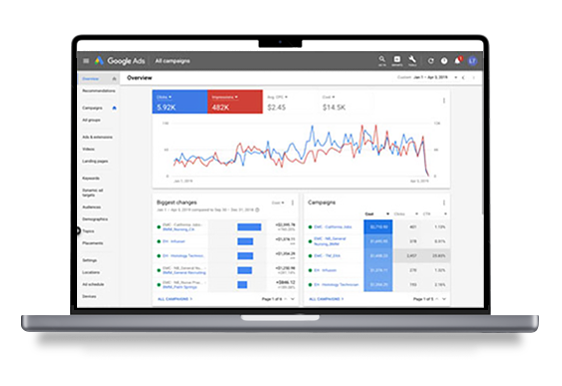 paid-advertising-inset Paid Advertising Review